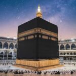 Kaaba Sharif_Islamic Beliefs