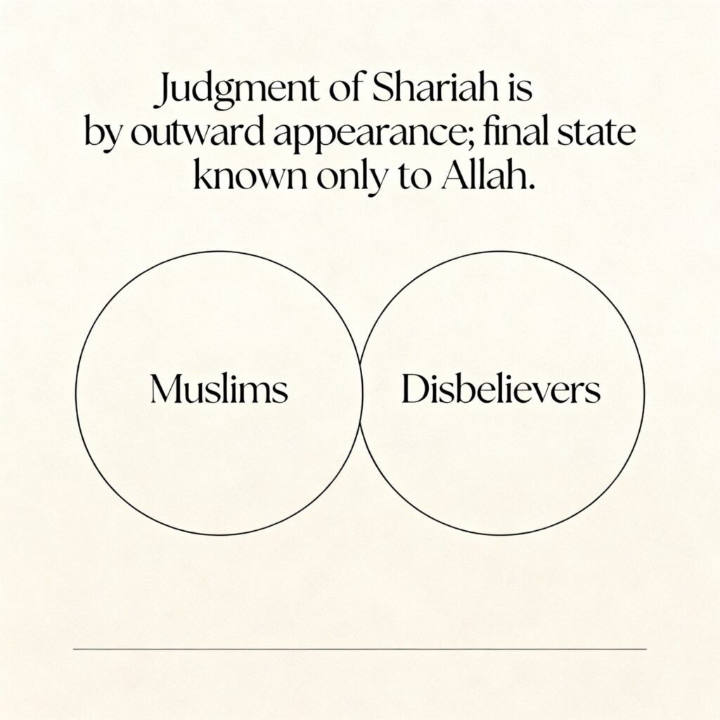 Judgment of Shariah