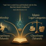 Purpose-of-Human-Creation-&-Jinn